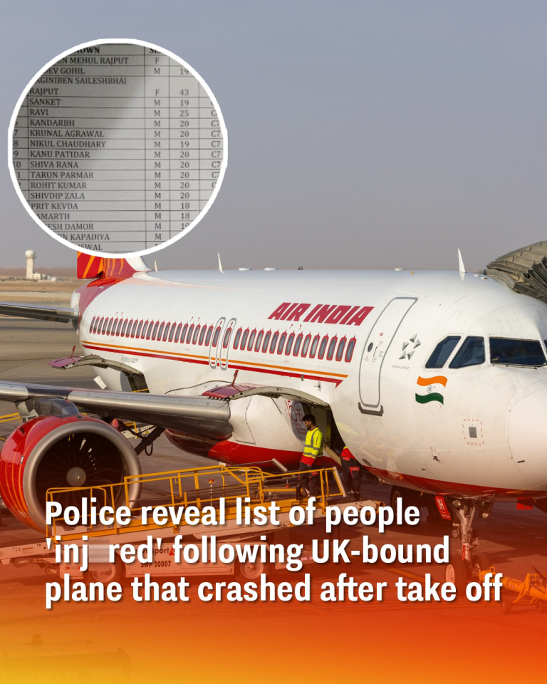 Police reveal list of people ‘inj.red’ following
